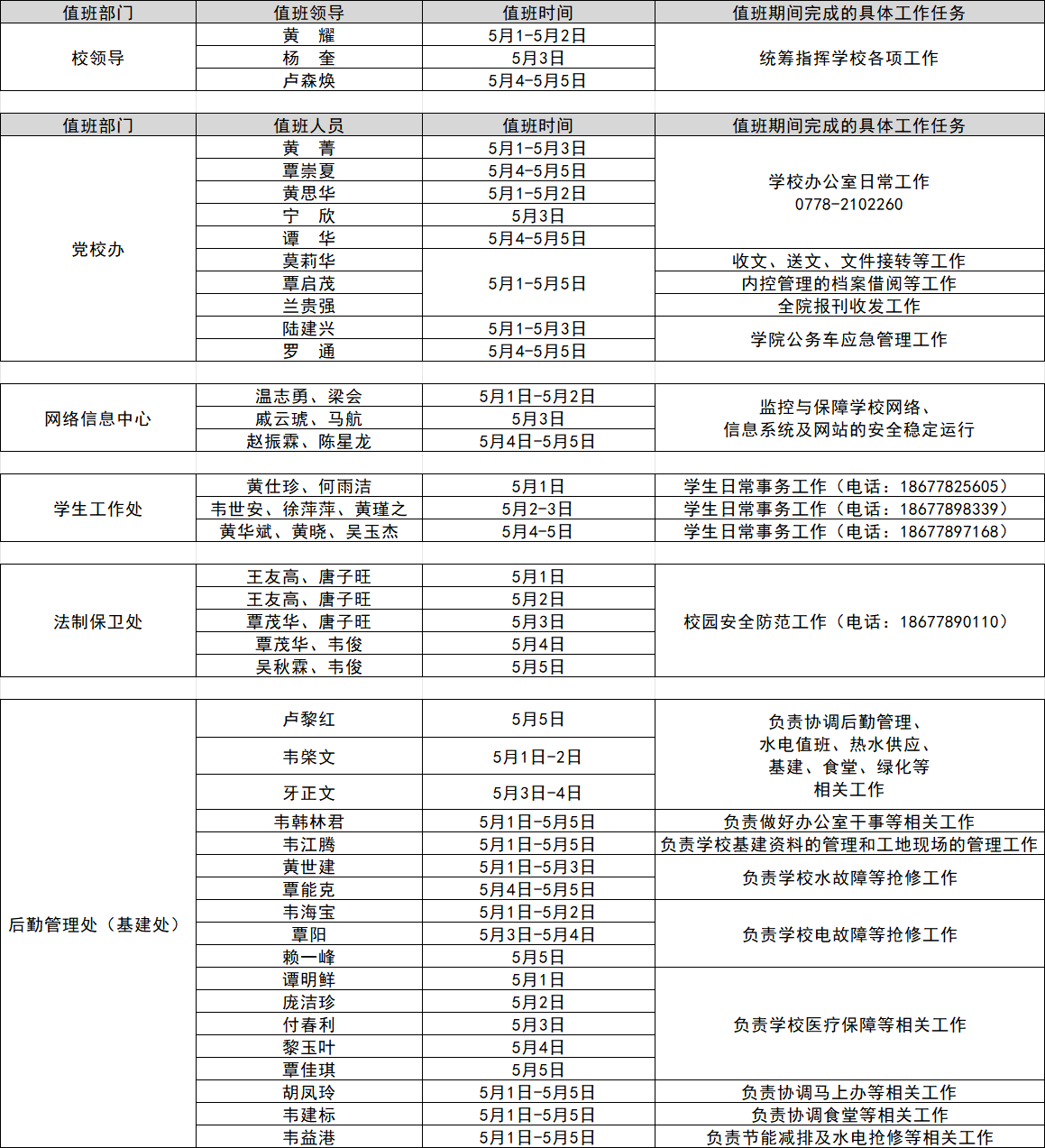 4ac2d2d7ae614772887526748507db21.png