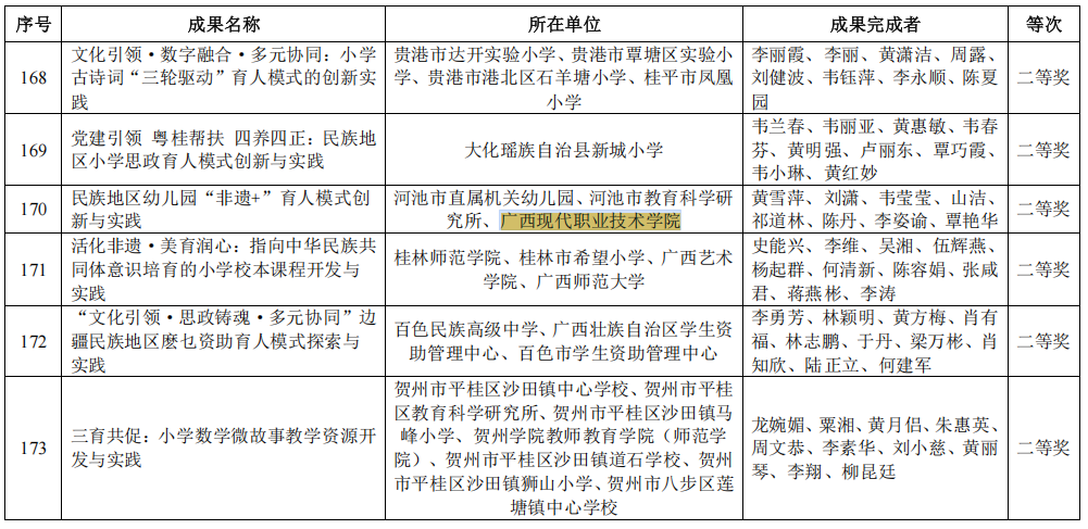 3bca39f2439a4f3484415e0150b92b77.png